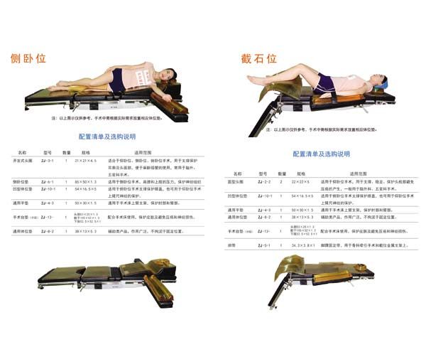 側臥截石位